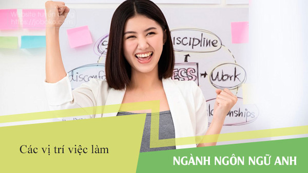 Ngành ngôn ngữ anh