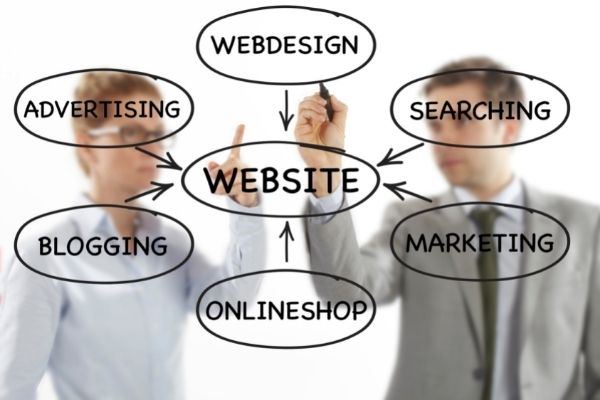 phát triển website