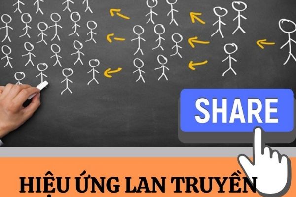 hiệu ứng tâm lý trong marketing