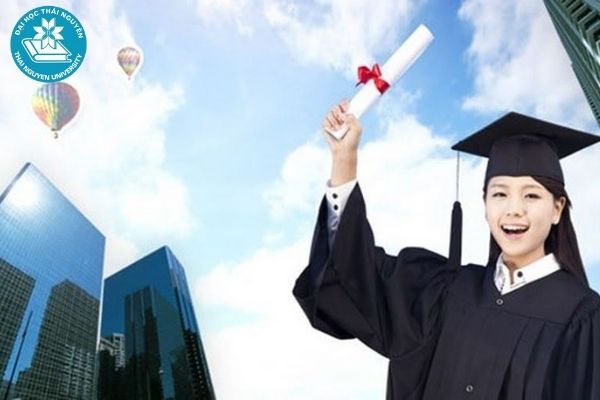 Học thạc sĩ bao nhiêu năm