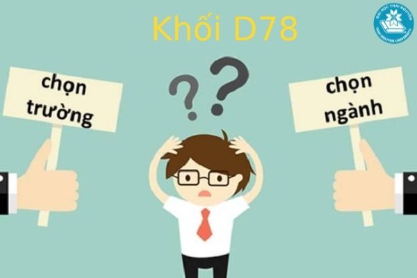  khối D78 gồm những môn nào