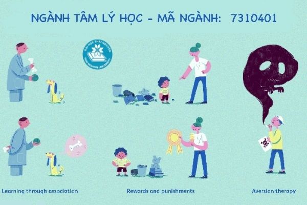 thi khối C gồm những ngành nào