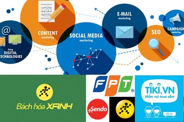 Digital Marketing và Thương mại điện tử