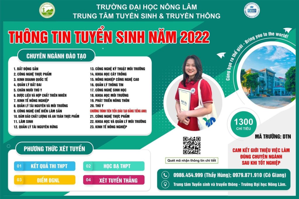 tuyen sinh dai hoc chinh quy 2022 Dai hoc Nong Lam Thai Nguyen