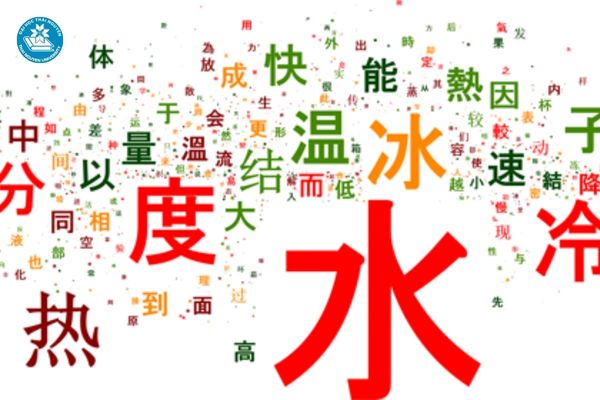 ngon ngu duoc su dung nhieu nhat the gioi