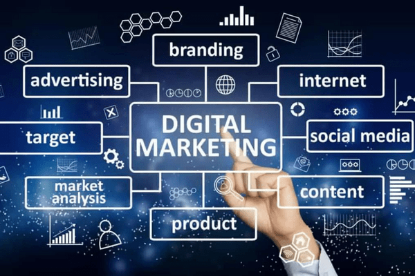 Dân Digital Marketing học tiếng Anh sao cho hiệu quả?