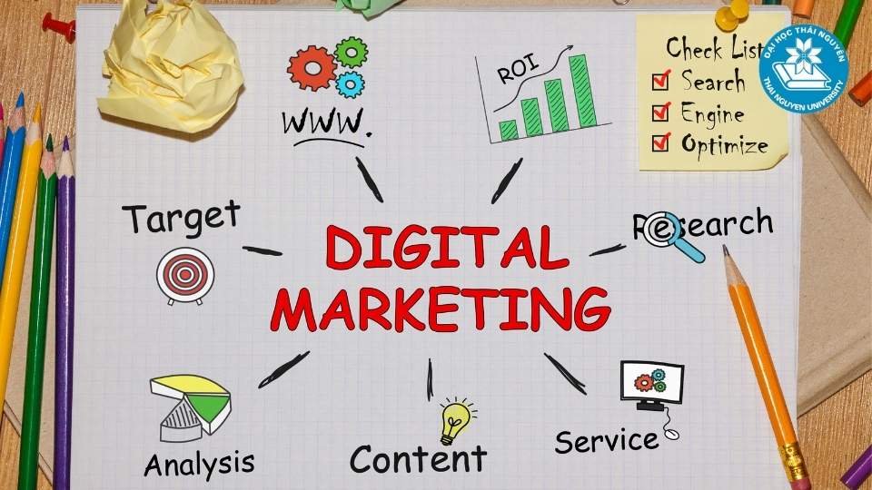 Marketing là gì?