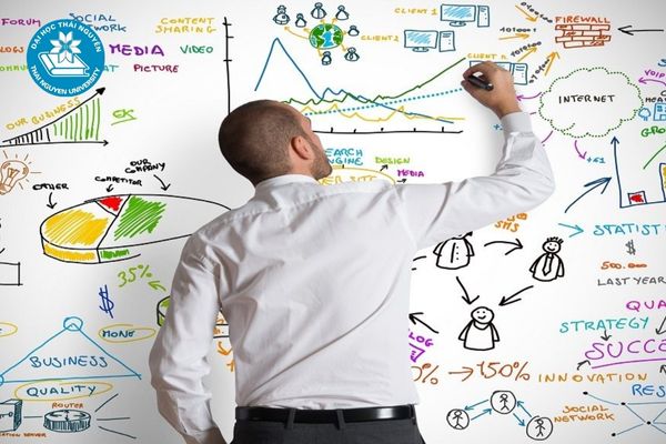 digital marketing la lam gi