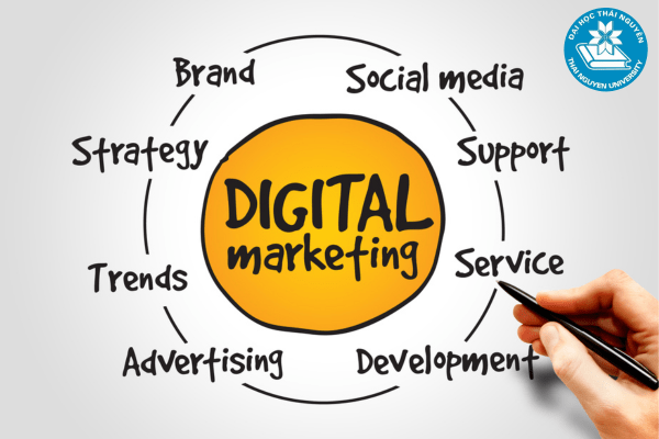 nganh digital marketing diem chuan