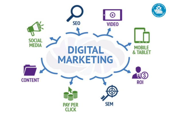 Tiềm năng của ngành digital marketing