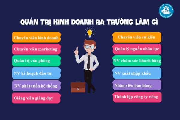 Ngành quản trị kinh doanh làm nghề gì?